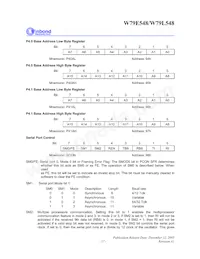 W79L548A25PL Datasheet Pagina 17