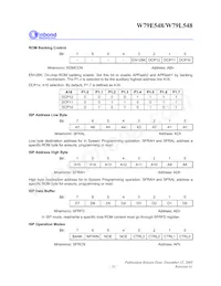 W79L548A25PL Datasheet Pagina 21