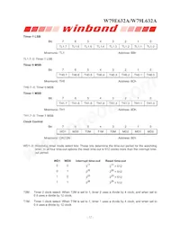 W79L632A25DL Datasheet Page 12