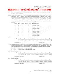 W79L632A25DL Datasheet Page 13