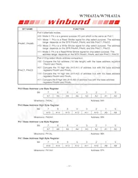 W79L632A25DL Datasheet Page 14