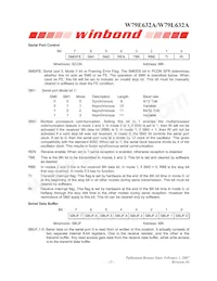 W79L632A25DL Datasheet Page 15