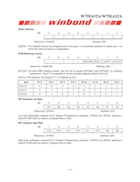 W79L632A25DL Datasheet Page 18