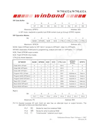 W79L632A25DL Datasheet Page 19