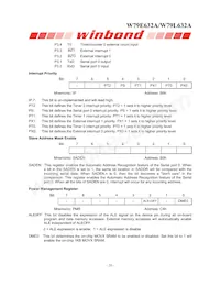 W79L632A25DL Datasheet Page 20