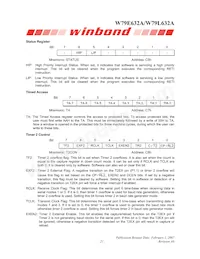 W79L632A25DL Datasheet Page 21