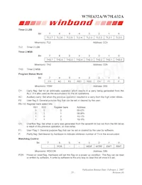 W79L632A25DL Datasheet Page 23