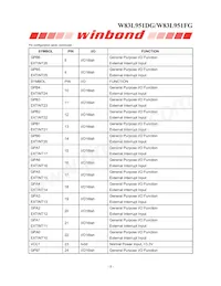 W83L951DG Datasheet Page 12