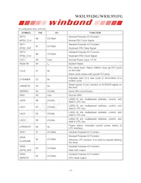 W83L951DG Datasheet Page 14