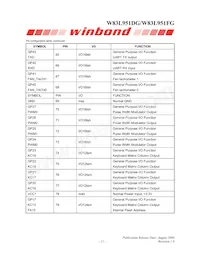 W83L951DG Datasheet Page 15