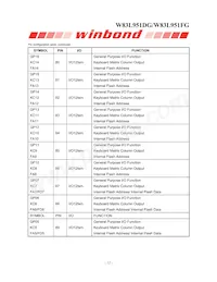 W83L951DG Datasheet Page 16