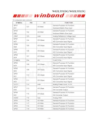 W83L951DG Datasheet Page 18