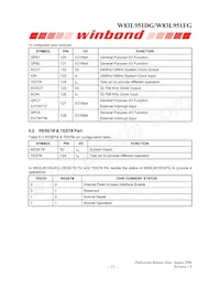 W83L951DG Datasheet Page 19