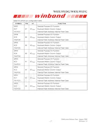 W83L951DG Datasheet Page 21