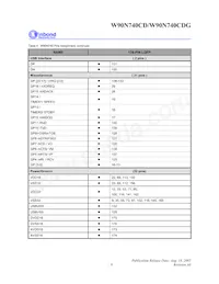 W90N740CDG Datasheet Page 12