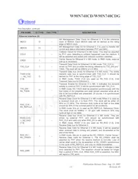 W90N740CDG Datasheet Page 14