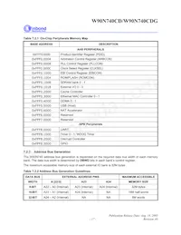 W90N740CDG Datasheet Page 20