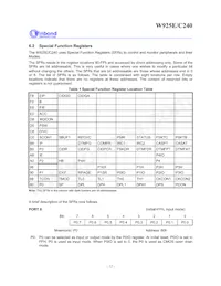 W925G240 Datasheet Page 12