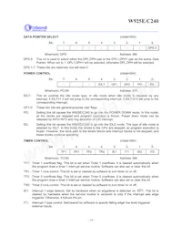 W925G240 Datasheet Page 14