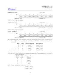 W925G240 Datasheet Page 16