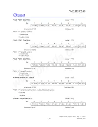 W925G240 Datasheet Page 19