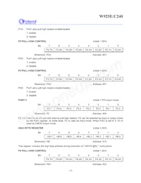 W925G240 Datasheet Page 20