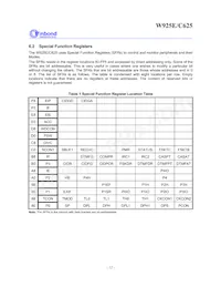 W925G625 Datasheet Page 12