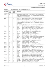 XC164CS16F40FBBKXQMA1 데이터 시트 페이지 13