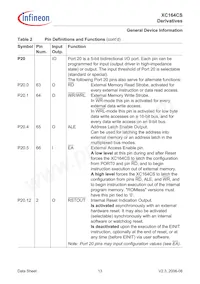 XC164CS16F40FBBKXQMA1 Datasheet Page 15