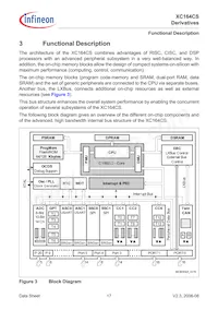 XC164CS16F40FBBKXQMA1 Datasheet Pagina 19