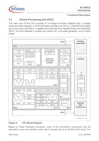 XC164CS16F40FBBKXQMA1 Datasheet Pagina 23