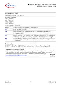 XC2236N40F66LAAFXUMA1數據表 頁面 4