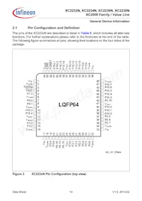 XC2236N40F66LAAFXUMA1 Datenblatt Seite 14