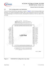 XC2236N40F66LAAFXUMA1 Datasheet Pagina 14