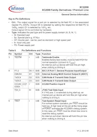 XC2269I136F128LAAKXUMA1 Datasheet Page 14