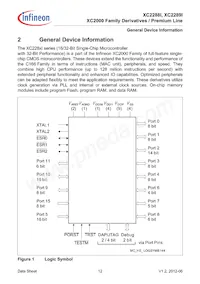 XC2288I136F128LAAKXUMA1 Datenblatt Seite 12