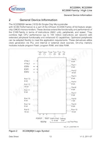 XC2298H200F100LABKXUMA1 데이터 시트 페이지 13