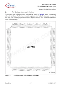 XC2298H200F100LABKXUMA1 Datasheet Page 14