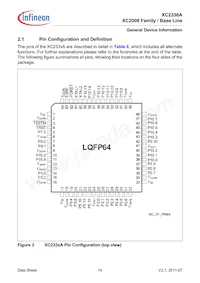 XC2336A72F80LAAHXUMA1 Datasheet Page 14
