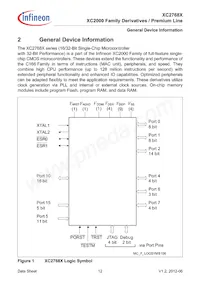 XC2768X136F128LAAKXUMA1 Datasheet Pagina 12