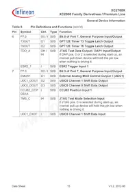 XC2768X136F128LAAKXUMA1 Datasheet Page 15