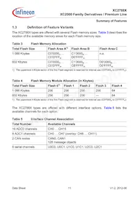 XC2788X136F128LAAKXUMA1 Datasheet Page 11