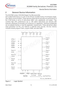 XC2788X136F128LAAKXUMA1 Datenblatt Seite 12