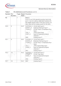 XC864L1FRI5VAAKXUMA1 Datasheet Pagina 13