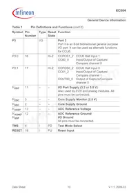 XC864L1FRI5VAAKXUMA1 Datasheet Page 14