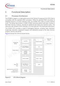 XC864L1FRI5VAAKXUMA1 Datasheet Pagina 15