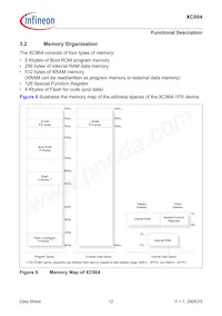 XC864L1FRI5VAAKXUMA1 Datasheet Page 16