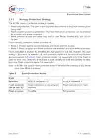 XC864L1FRI5VAAKXUMA1 Datasheet Pagina 17