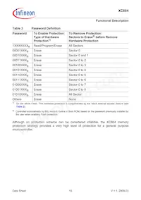 XC864L1FRI5VAAKXUMA1 Datasheet Page 19