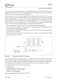 XC864L1FRI5VAAKXUMA1 Datasheet Pagina 23